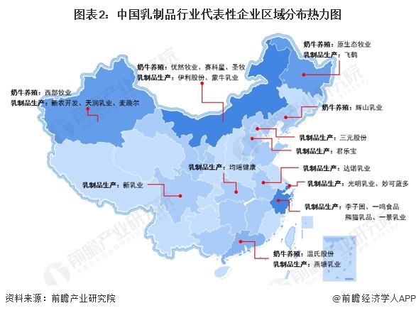 品行业竞争格局及市场份额分析 市场集中度较高ag旗舰厅平台【行业深度】2024年中国乳制(图6)