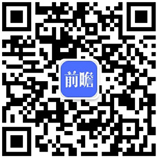 品行业竞争格局及市场份额分析 市场集中度较高ag旗舰厅平台【行业深度】2024年中国乳制(图4)