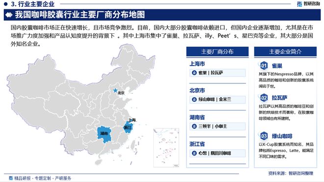 国咖啡胶囊行业市场研究报告》重磅上线ag旗舰厅网站智研咨询《2024版中(图3)